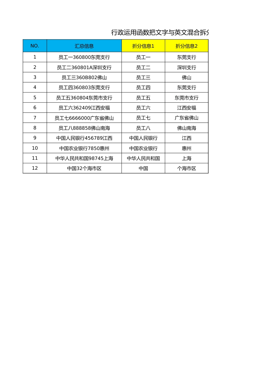 92行政办公中英混合文本拆分应用表_第1页