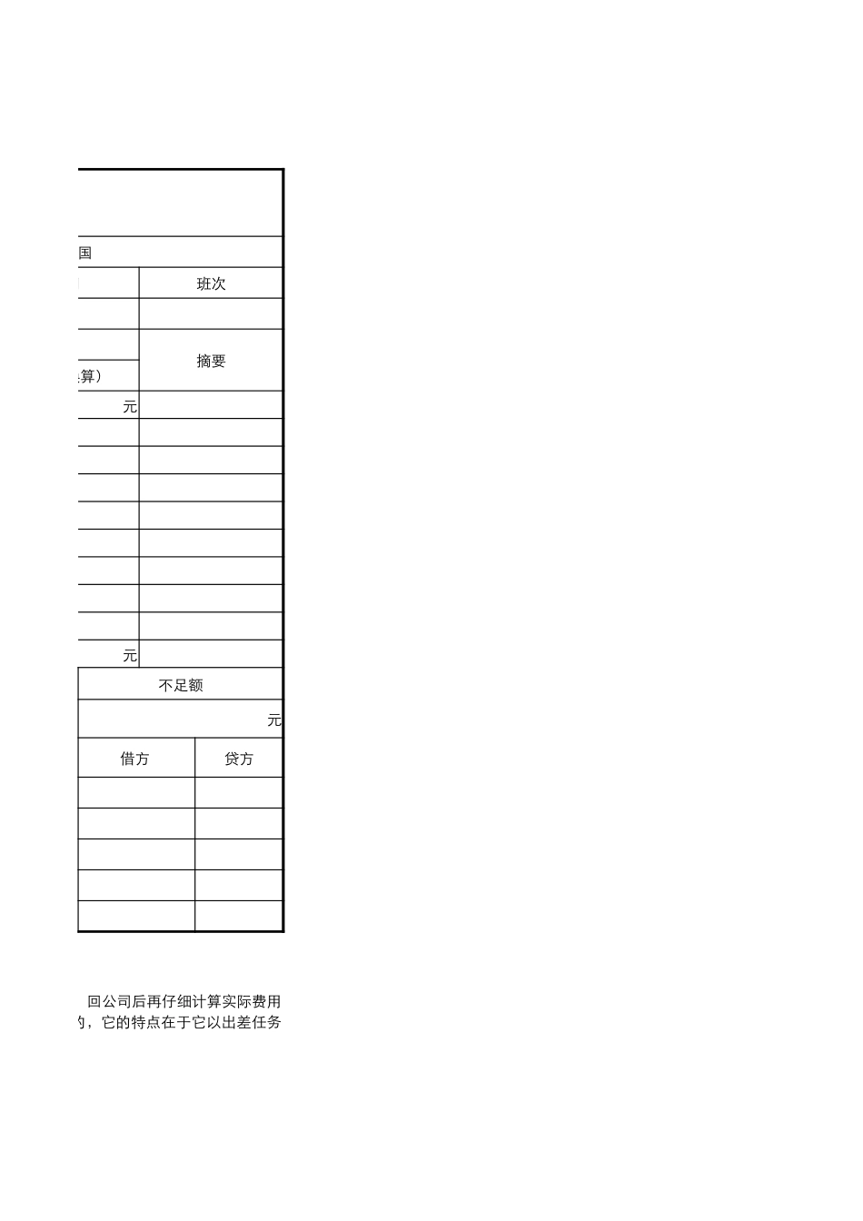 94行政管理国外出差费用明细表_第2页