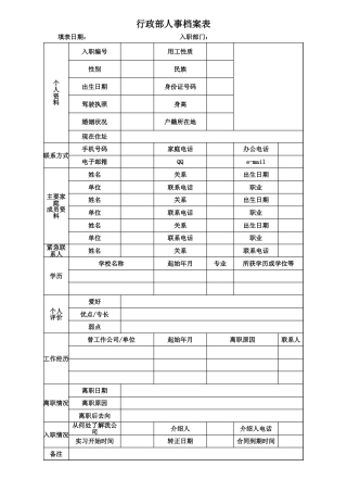 99行政部人事登记表