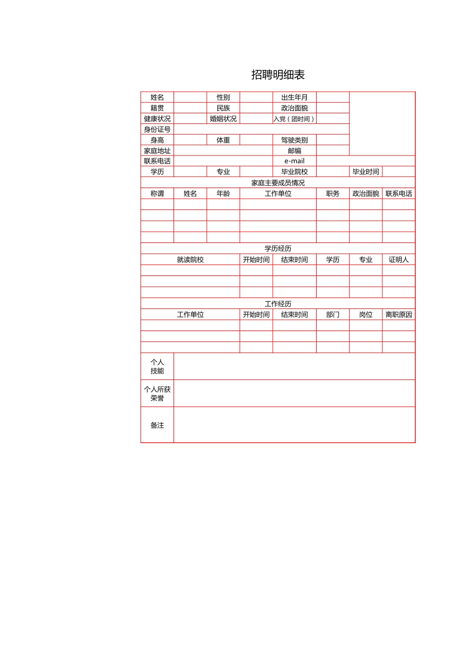 103行政人事部招聘明细表_第1页