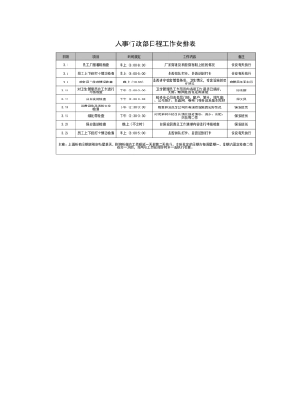 107人事行政部日常工作安排表