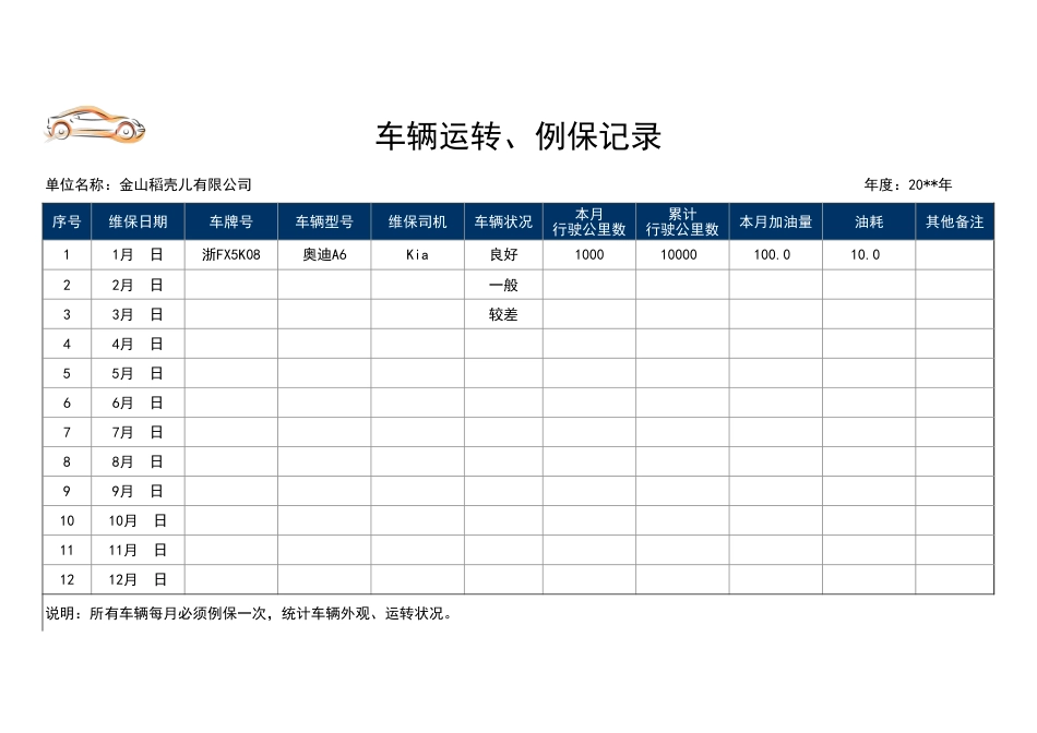 112公司单位车辆管理系统_第3页