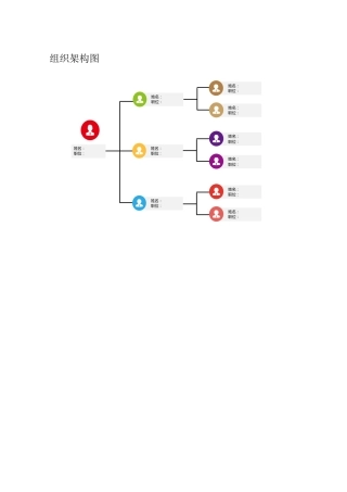 113公司组织架构图