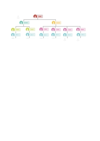 121组织架构图模板