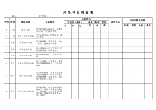 122风险评估调查表