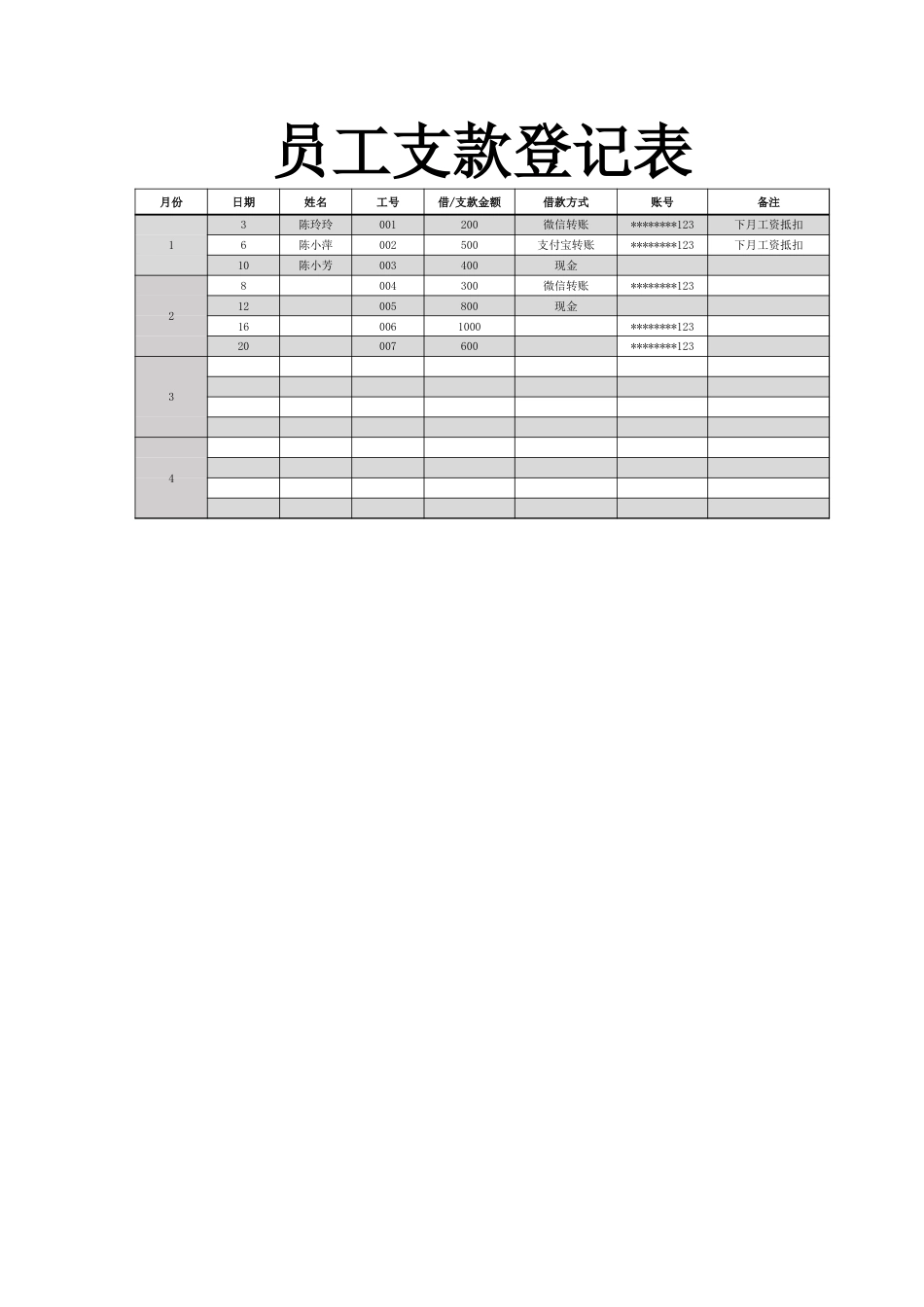 124行政人事员工支款登记表_第1页