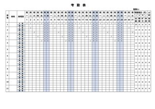 126人力资源考勤登记表-函数计算统
