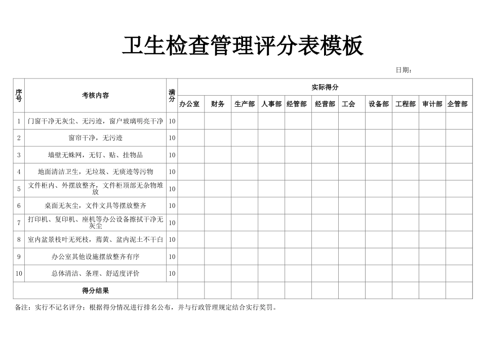 127卫生检查评分表_第1页