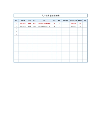 128文件借用登记明细表