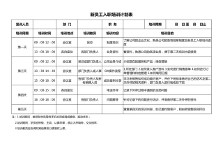 129新员工入职培训计划表