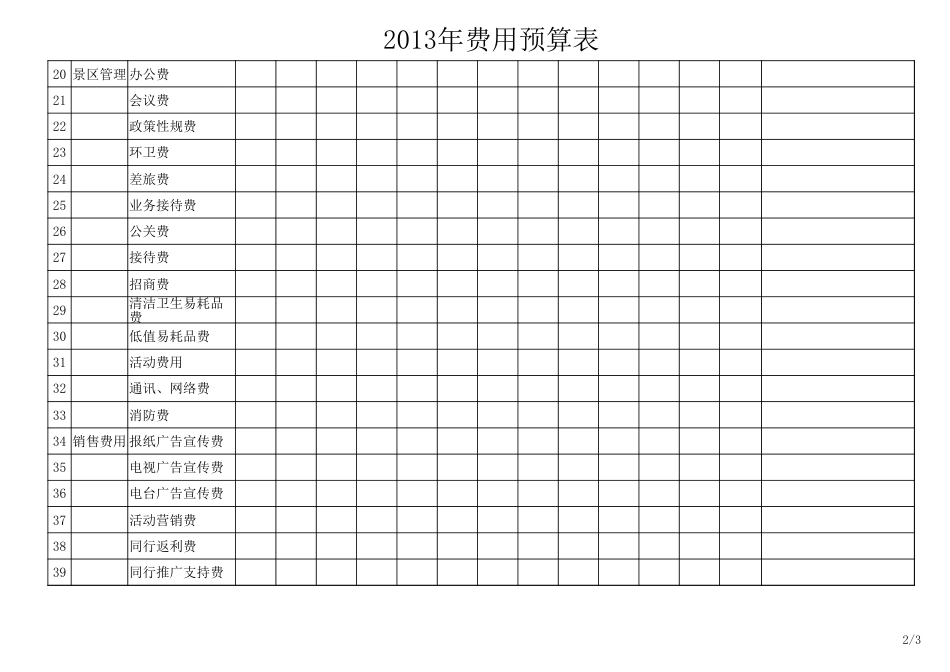 136年度费用预算表_第2页