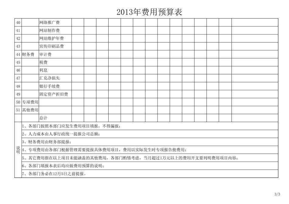 136年度费用预算表_第3页