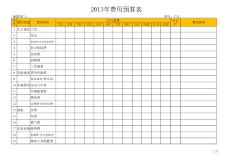 136年度费用预算表