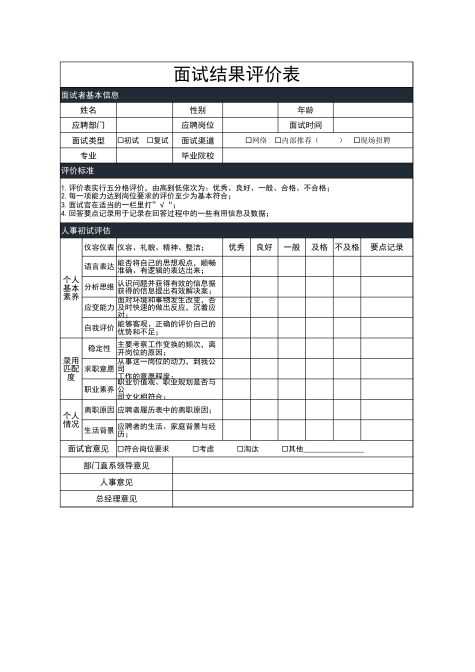 145面试结果评价表_第1页