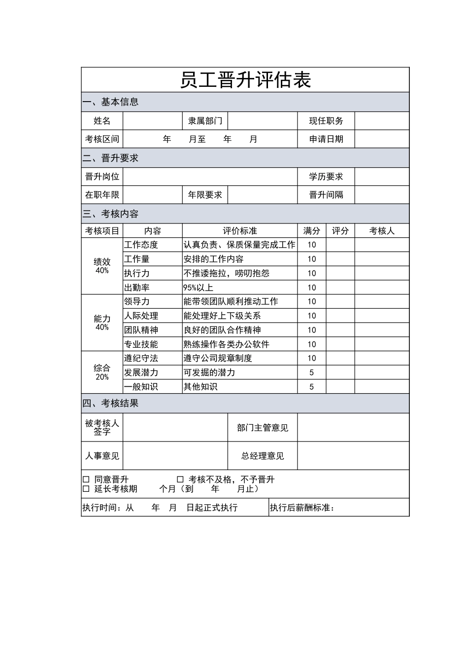 149员工晋升评估表_第1页