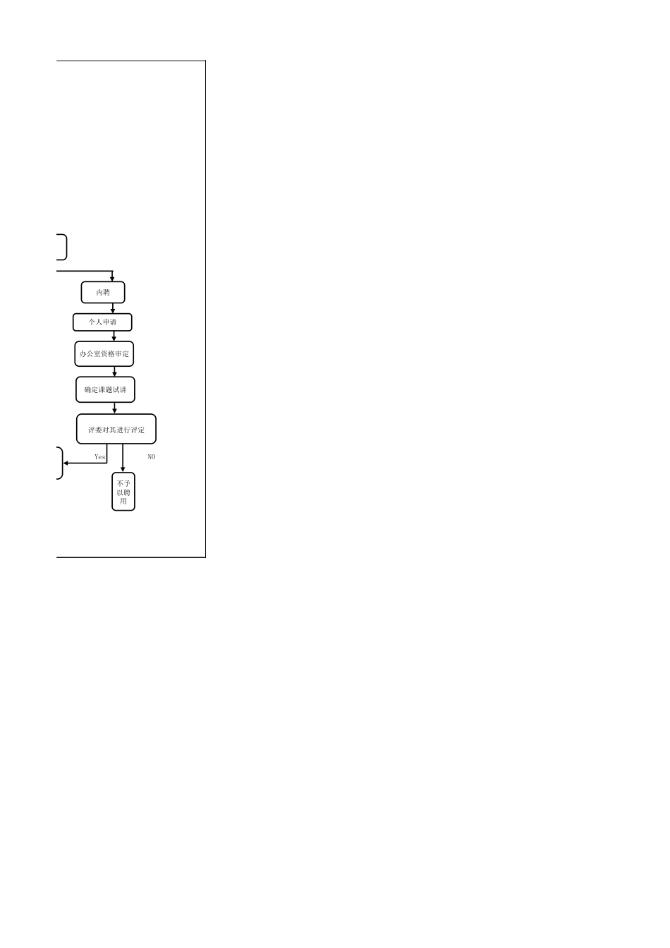 153行政人事培训与发展流程图_第2页
