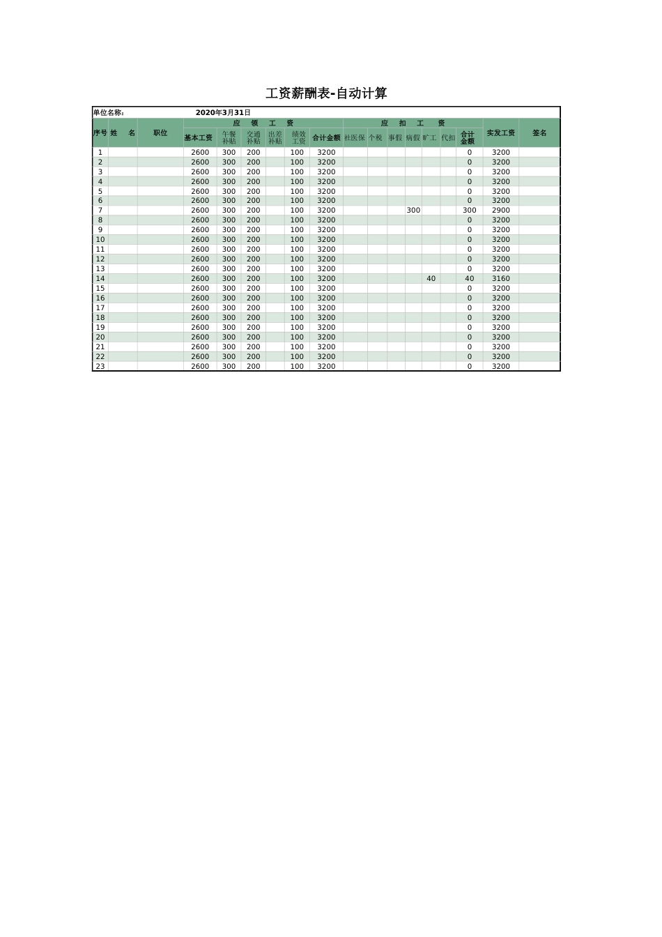 165工资薪酬表-自动计算_第1页