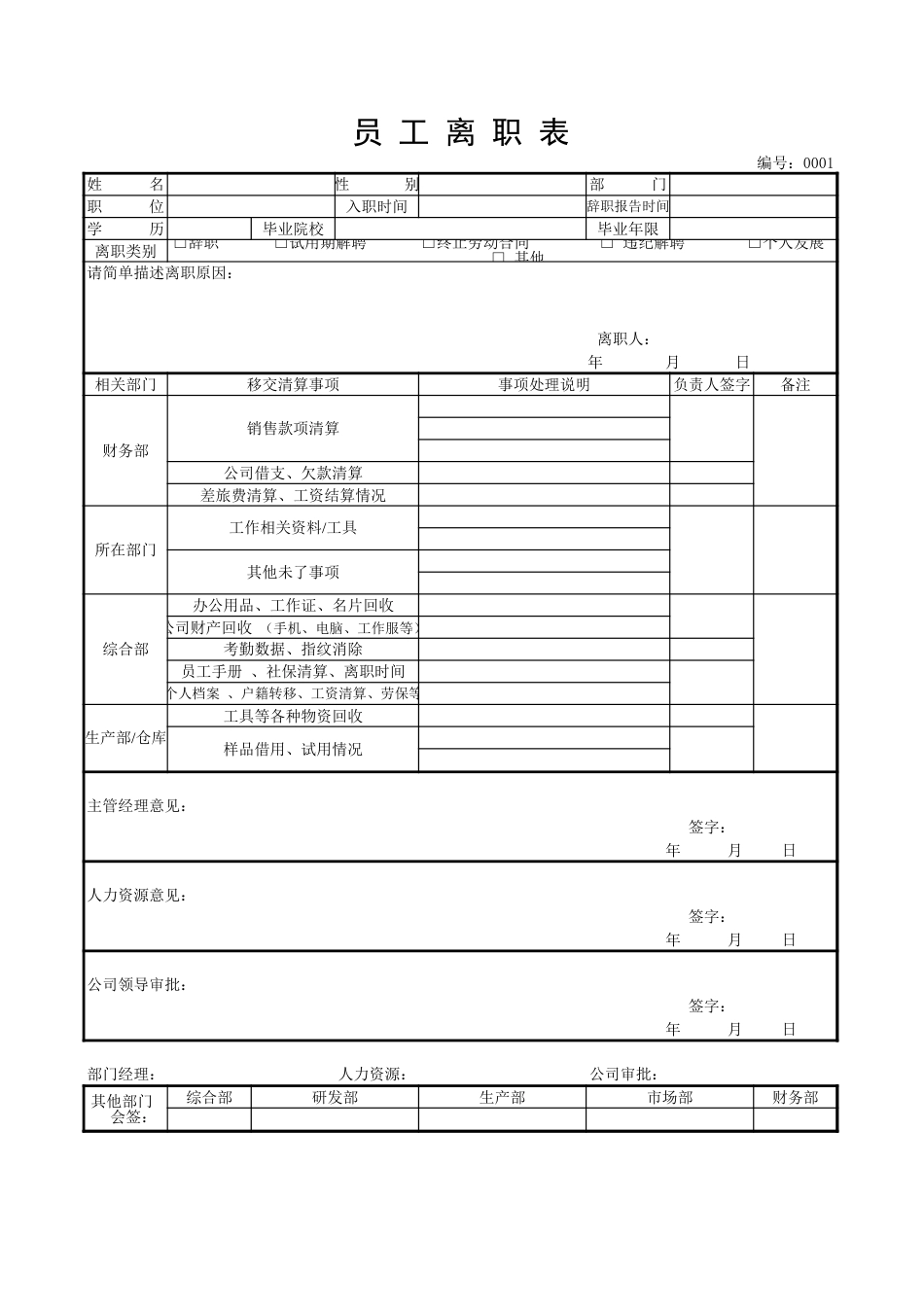 168公司人事行政标准员工离职交接表_第1页