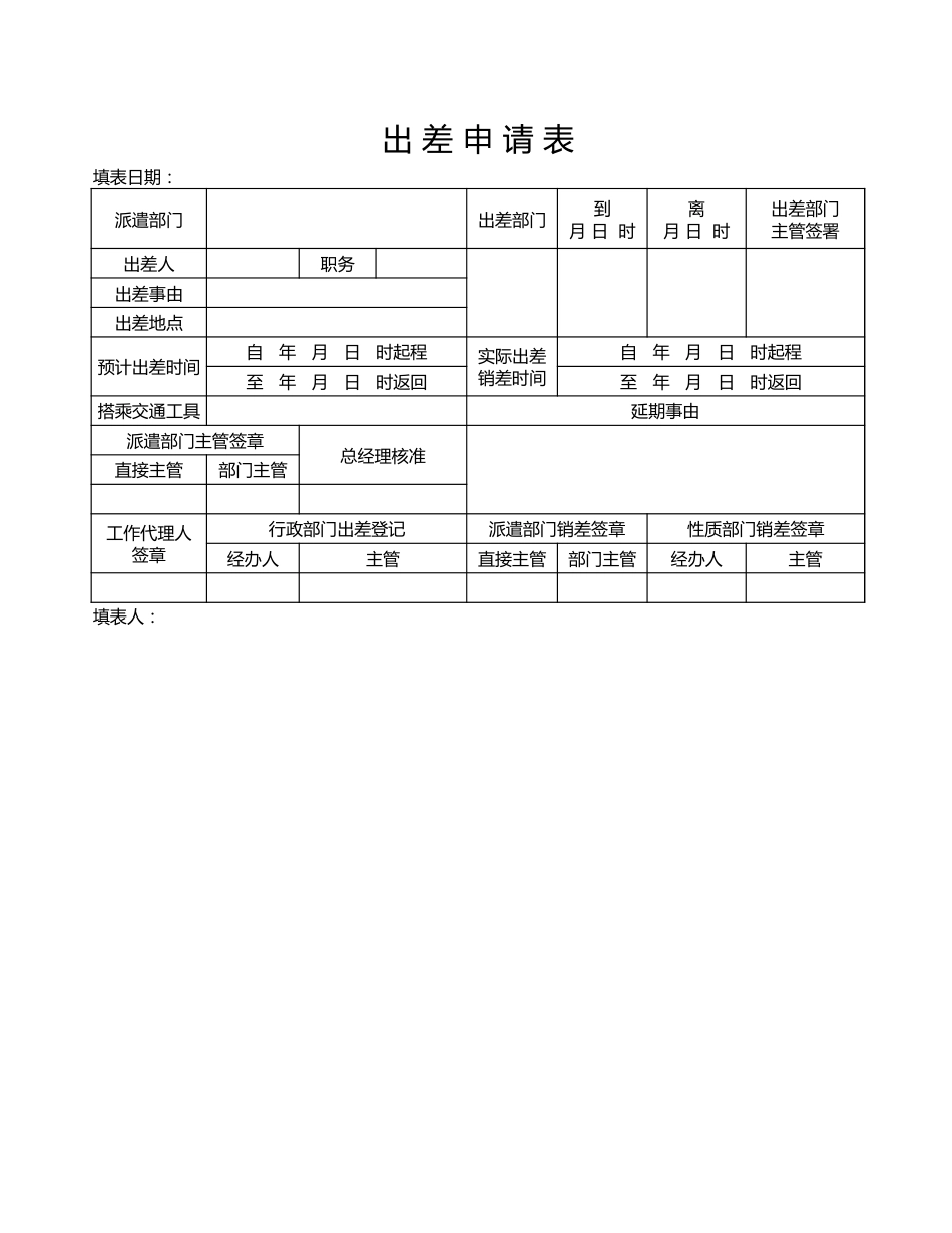 175出差申请表_第1页