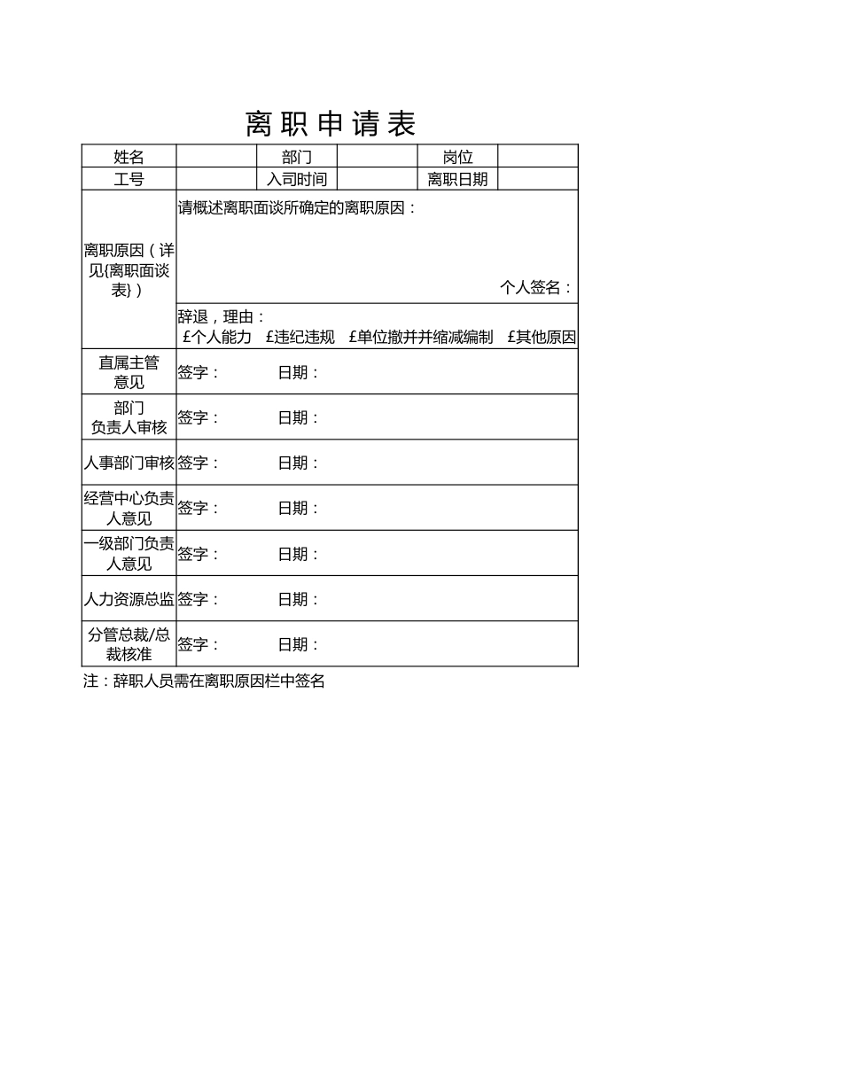 177离职申请表_第1页