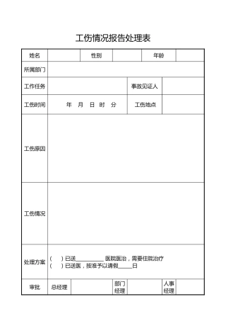 186工伤情况报告处理表