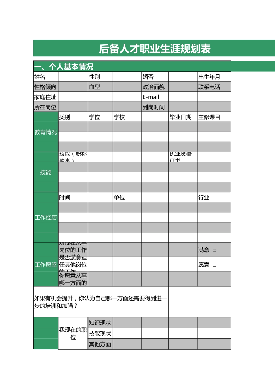 189后备人才职业生涯规划表_第1页