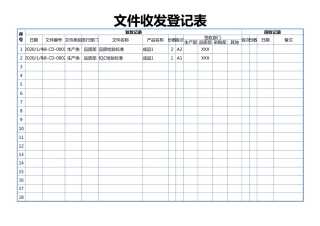 191文件发行记录