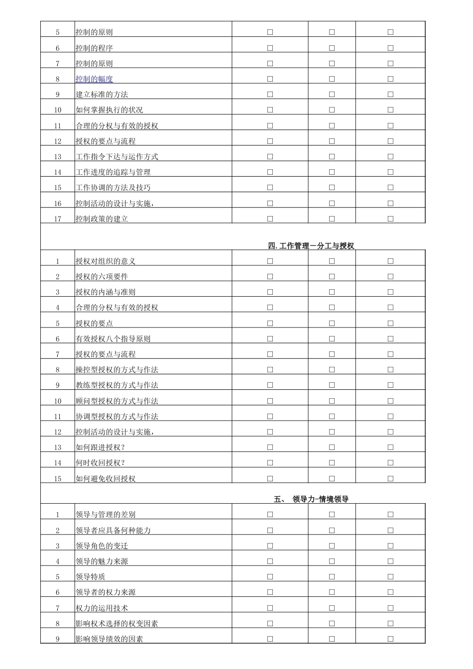 197MTP管理才能提升训练调查问卷_第2页