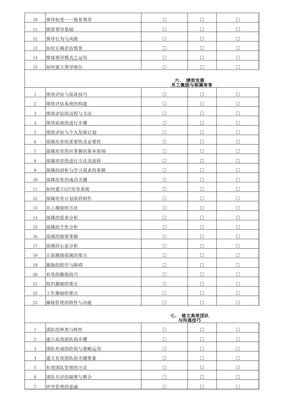 197MTP管理才能提升训练调查问卷_第3页