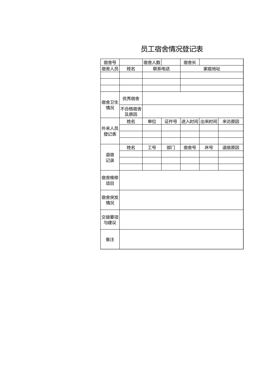 202人力资源员工宿舍情况登记表_第1页