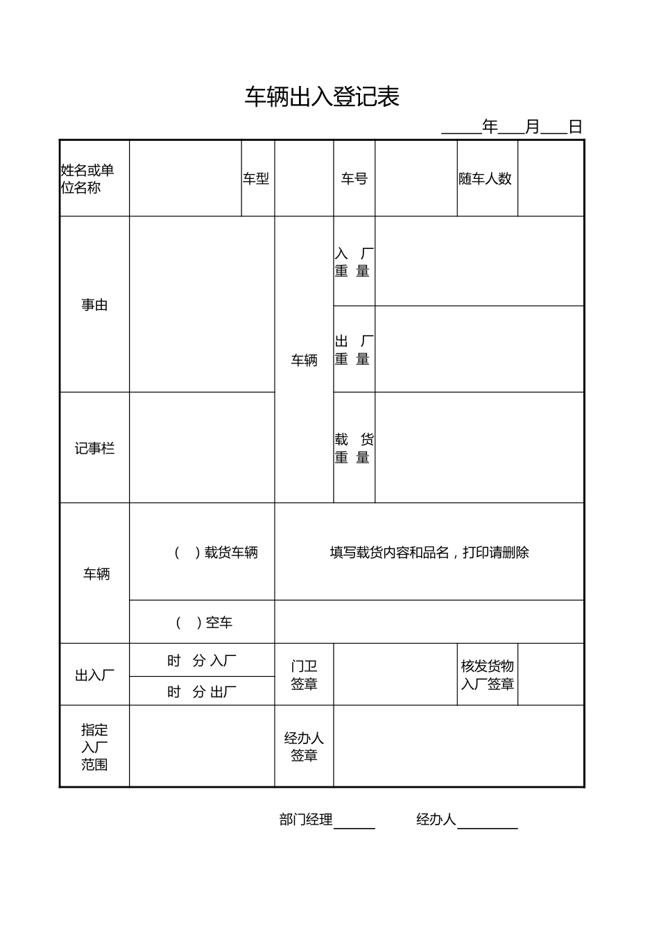 205车辆出入登记表_第1页