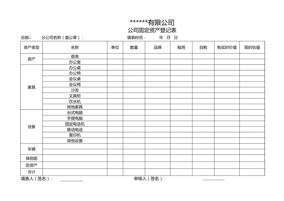 207公司固定资产登记表_第1页