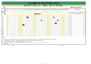221行政考勤统计表-符号颜色自动