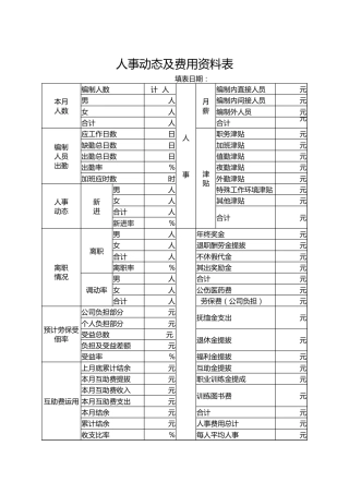 231人事动态及费用资料表