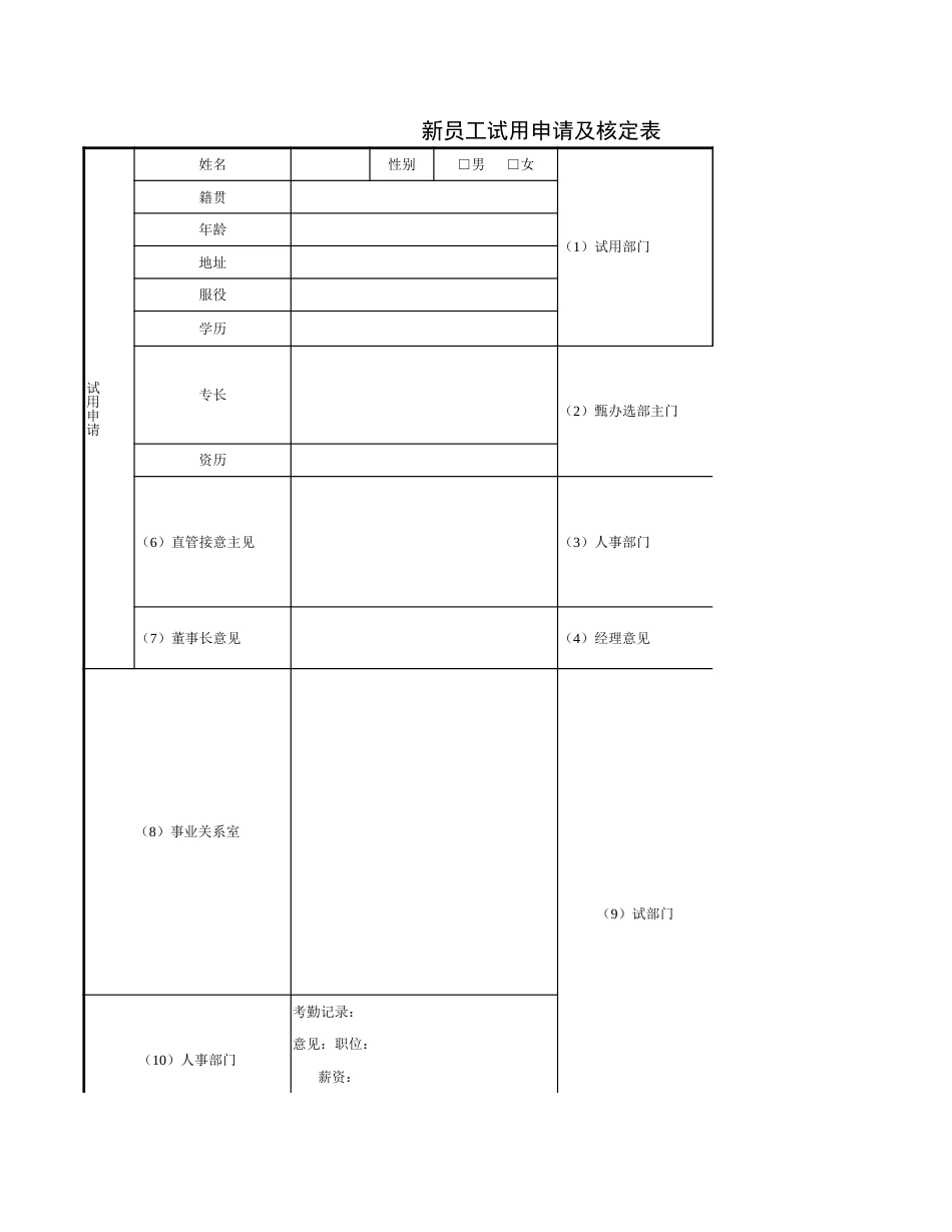 233人事行政新员工试用申请及核定表_第1页
