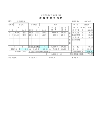 240差旅费财务报销excel模板