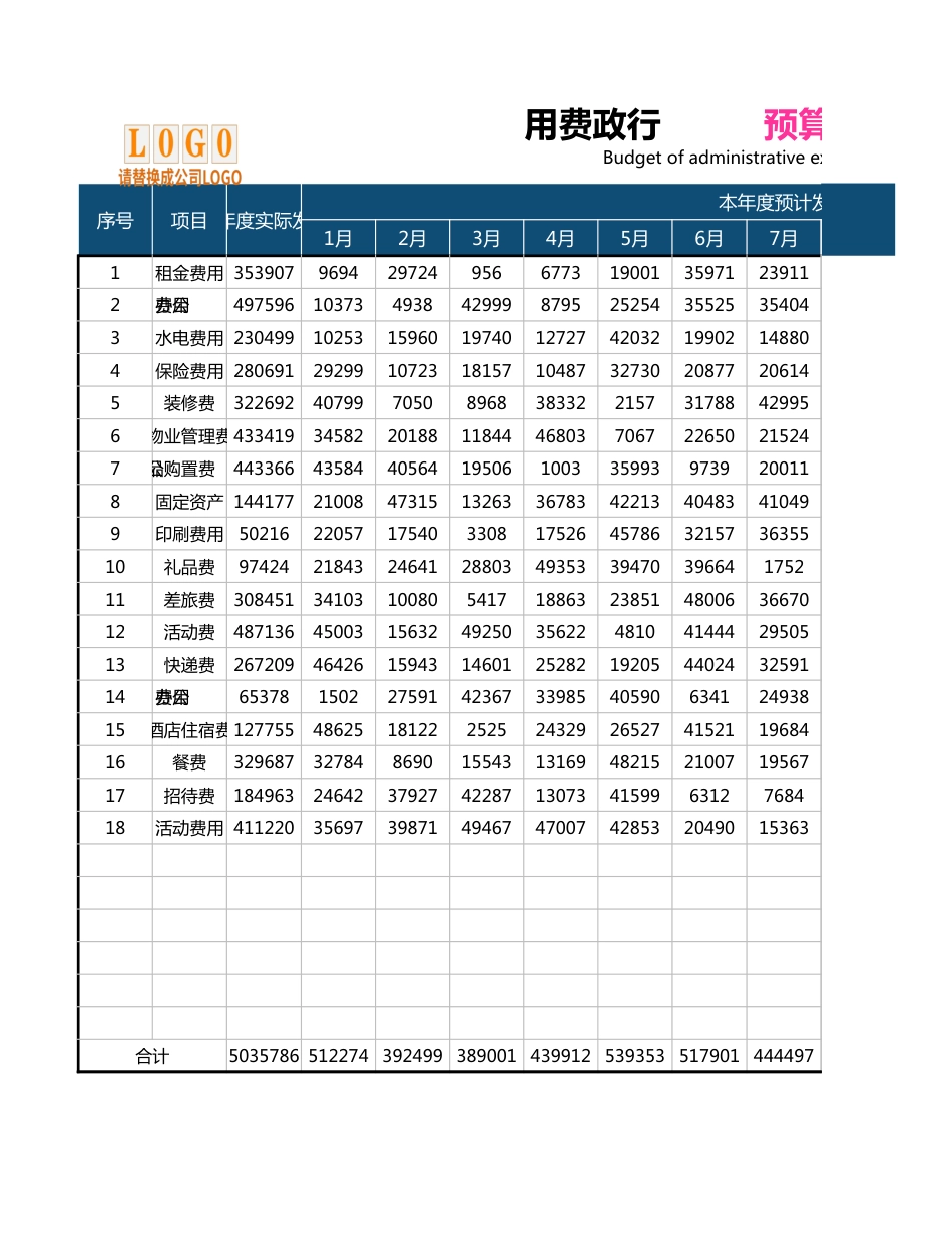 275公司行政费用管理系统_第2页