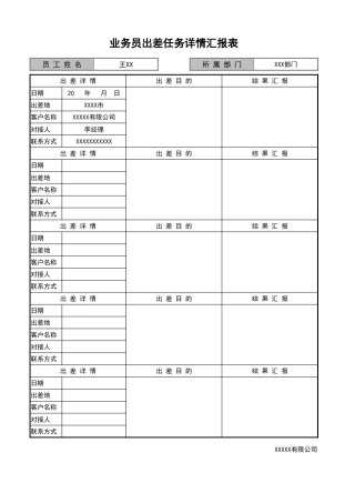 276通用业务人员出差工作任务汇报表