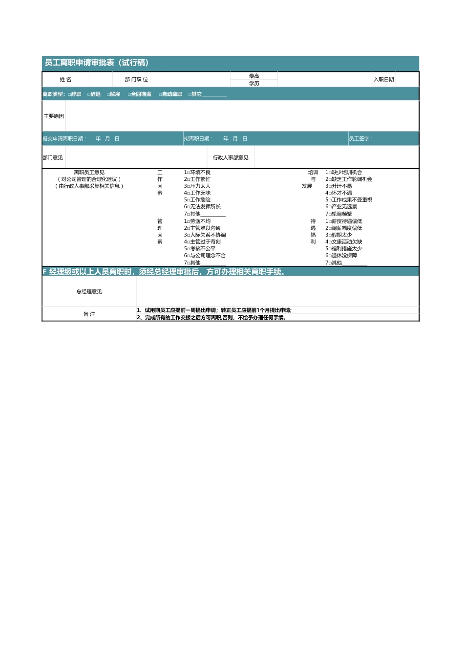 277员工离职申请审批表-含离职交接_第1页