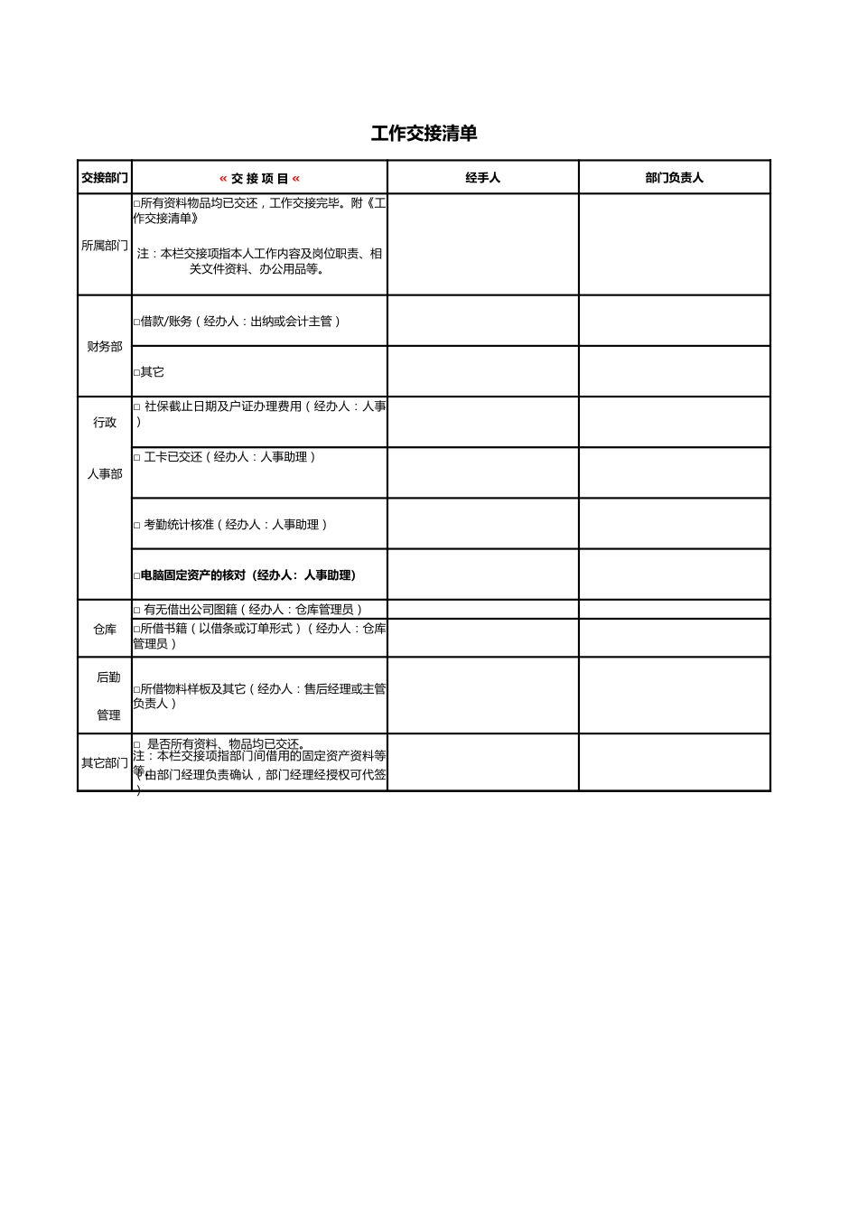 277员工离职申请审批表-含离职交接_第3页