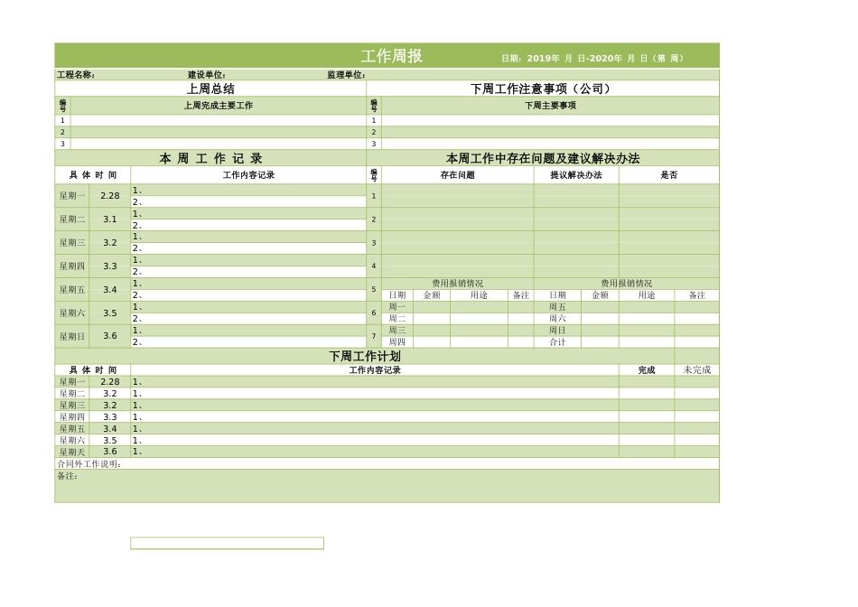 281工作周报模板excel模板_第1页