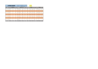 285合同进度表EXCEL模板