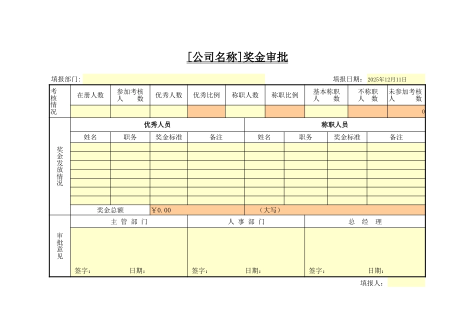 286奖金审批_第1页