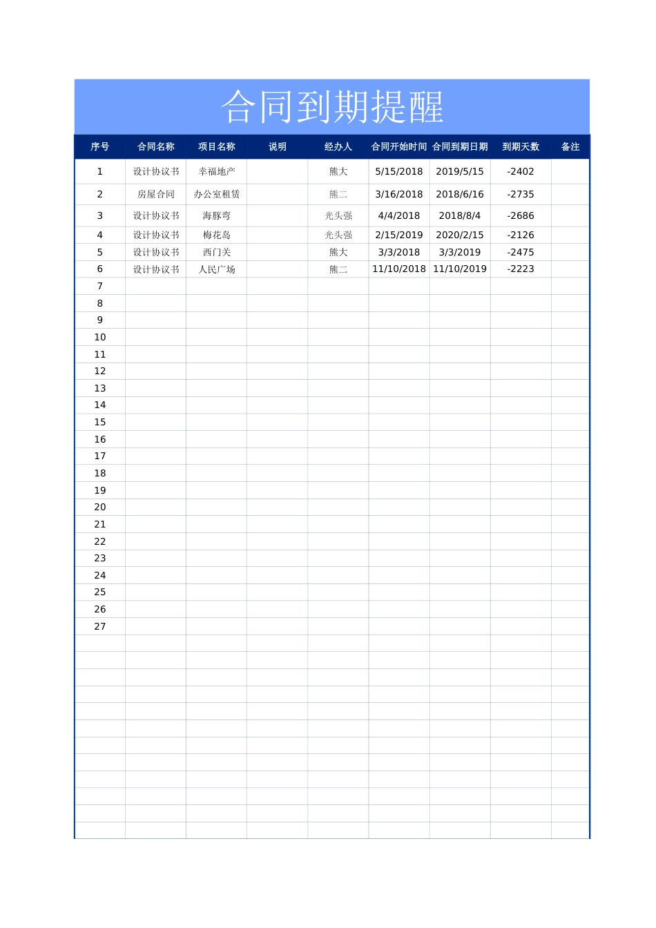 292合同到期提醒（自动计算到期天数）_第1页