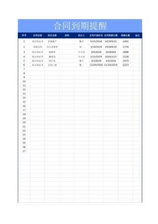 292合同到期提醒（自动计算到期天数）