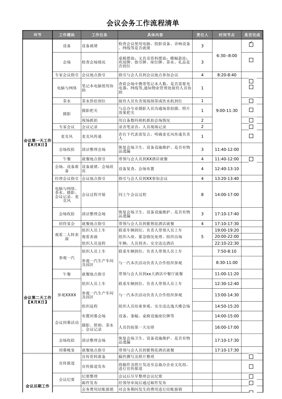 297会议会务工作流程清单_第2页