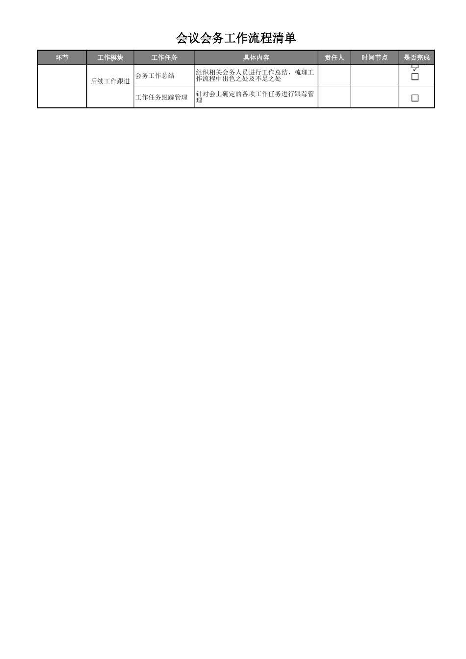 297会议会务工作流程清单_第3页