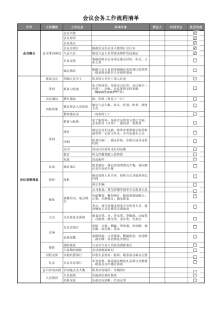 297会议会务工作流程清单