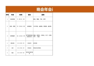300晚会年会过程控制表
