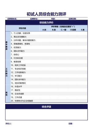301初试人员综合能力测评
